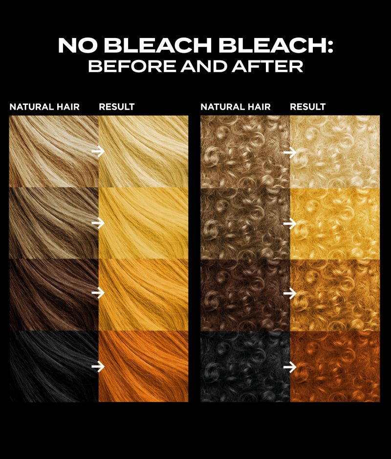 Bleach london shop no bleach bleach